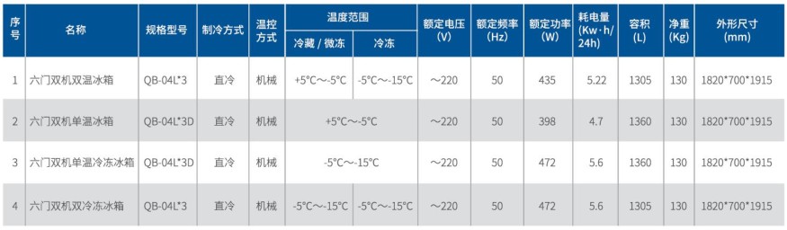 六门冰箱1.jpg