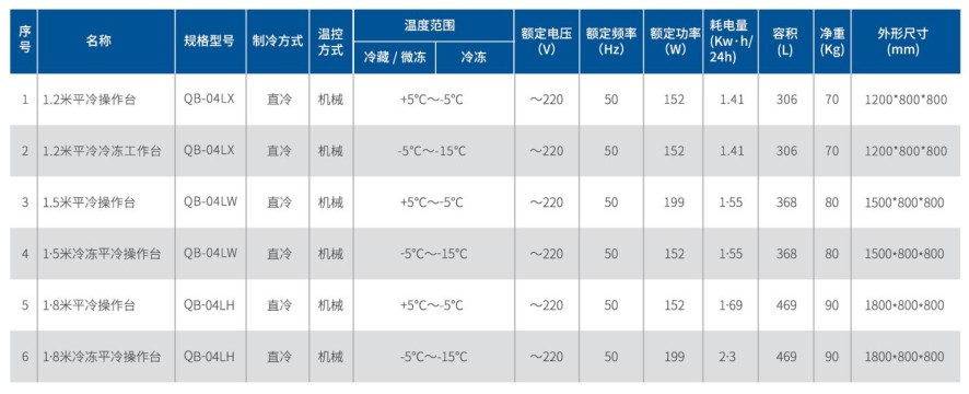 平冷工作台1.jpg