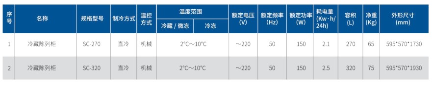 单门直冷陈列柜1.jpg